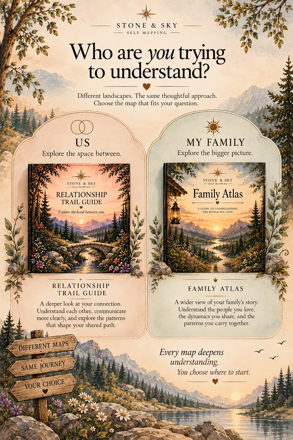 Stone & Sky map comparing a Relationship Trail Guide for one connection with a Family Atlas for the wider family landscape